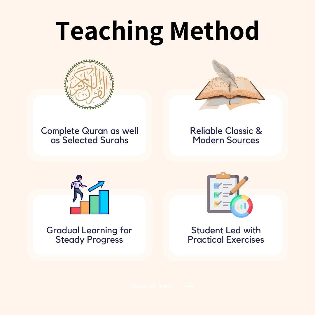 Online Quran Tafseer Course